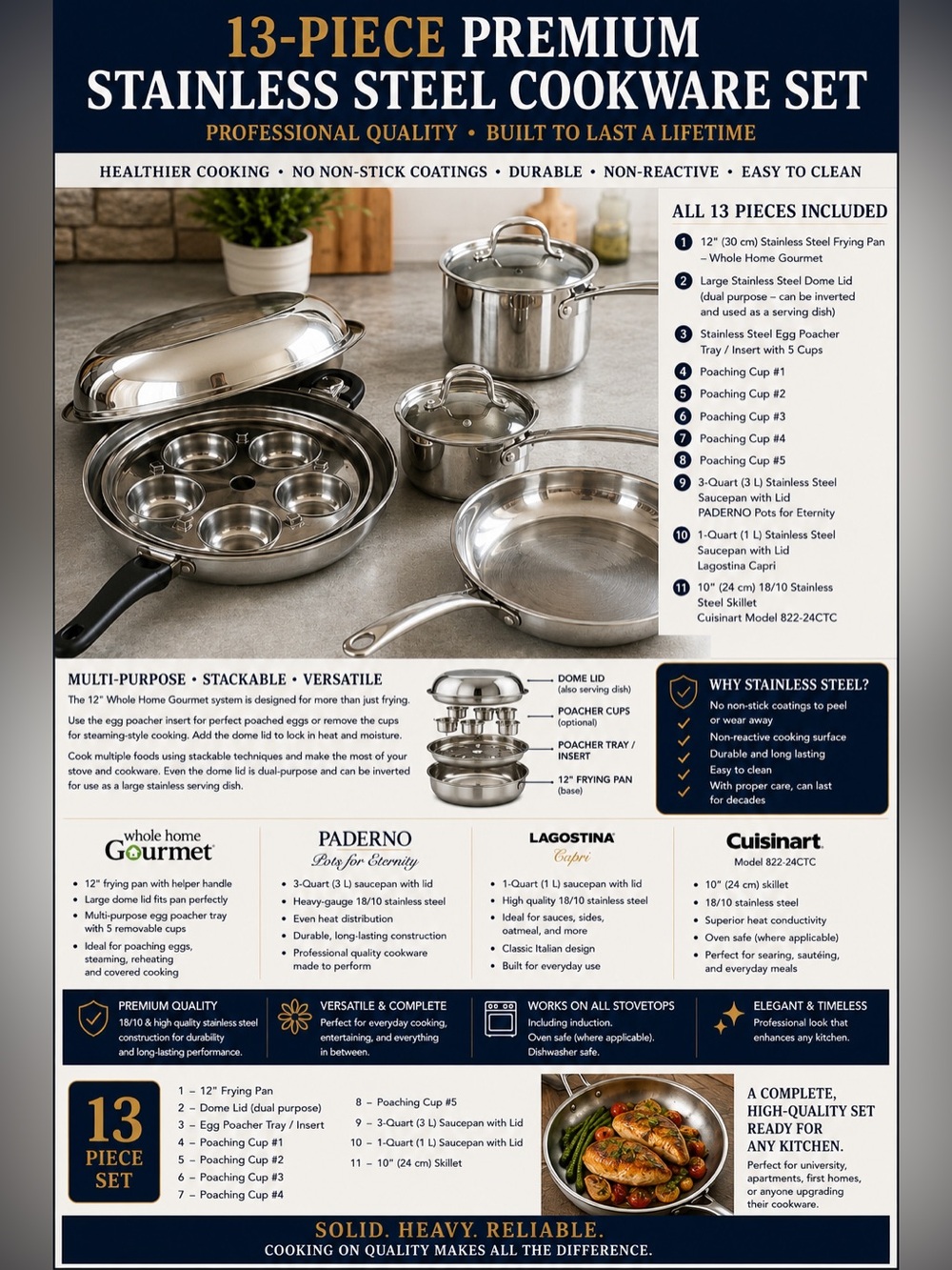 13-Piece Premium Stainless Steel Cookware Set
Whole Home Gourmet • PADERNO Pots